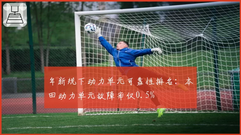 年新规下动力单元可靠性排名：本田动力单元故障率仅0.5%